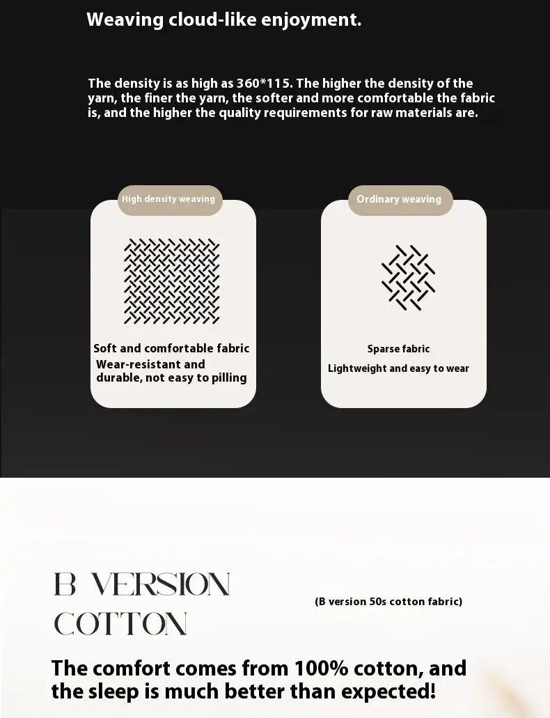 Silk Town High Precision Four-piece Jacquard Beddings