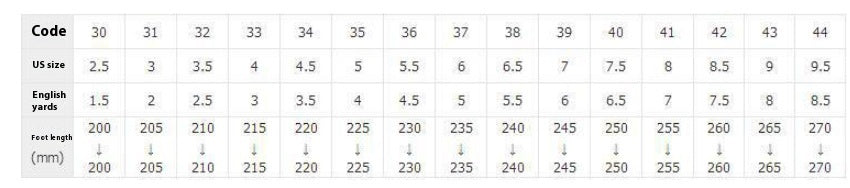 The Royal Edition Stiletto Boots