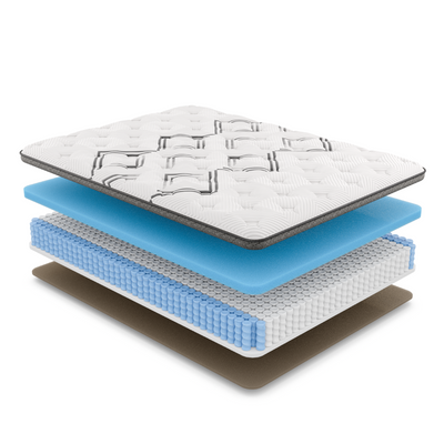 Clean Design Home® Mattress - Cabana™