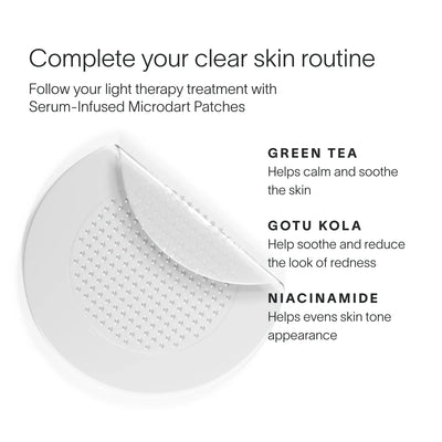 Bye Acne: 3-Minute Pimple Spot Treatment