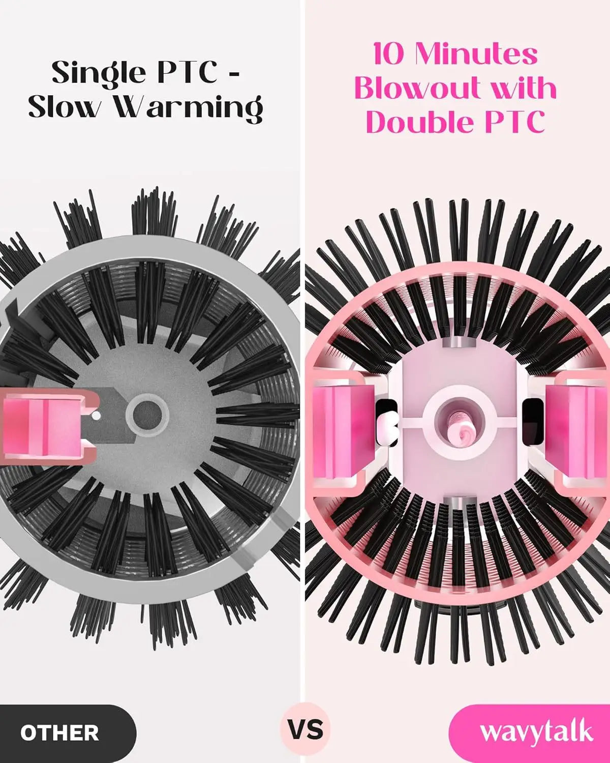 Wavytalk WA 206 Curling Iron and Hairpin Set