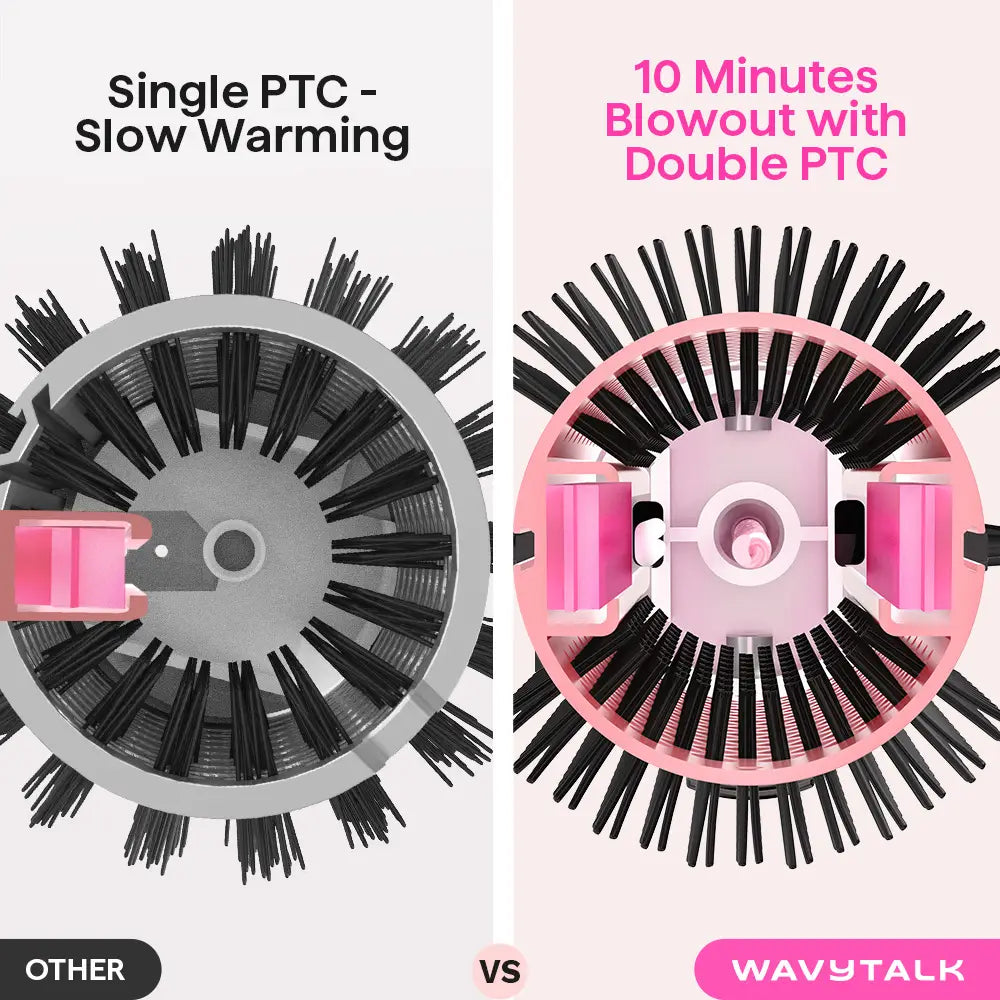 Wavytalk WA 206 Curling Iron and Hairpin Set